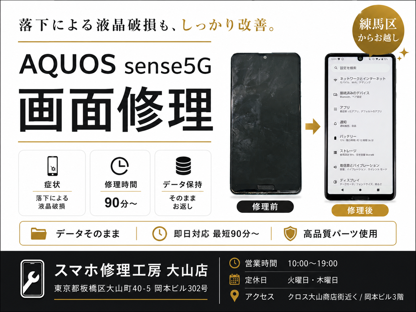 【AQUOS sense5G 画面修理】練馬区でAndroid修理ならスマホ修理工房 大山店へ